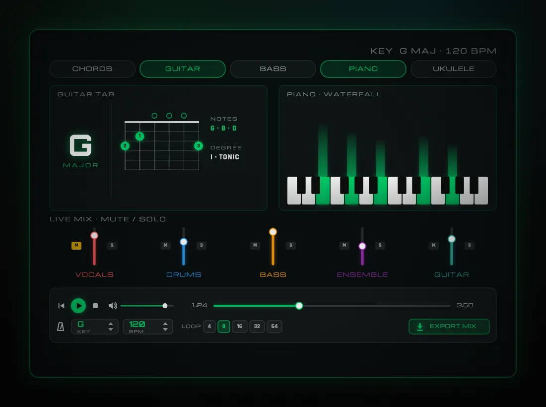 Musician mode — learn, analyze & play along