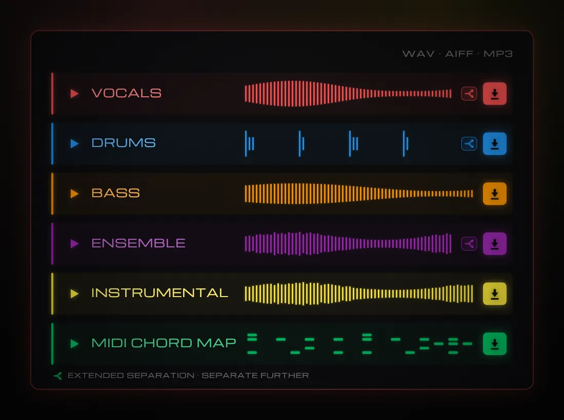 Producer mode — download isolated stems